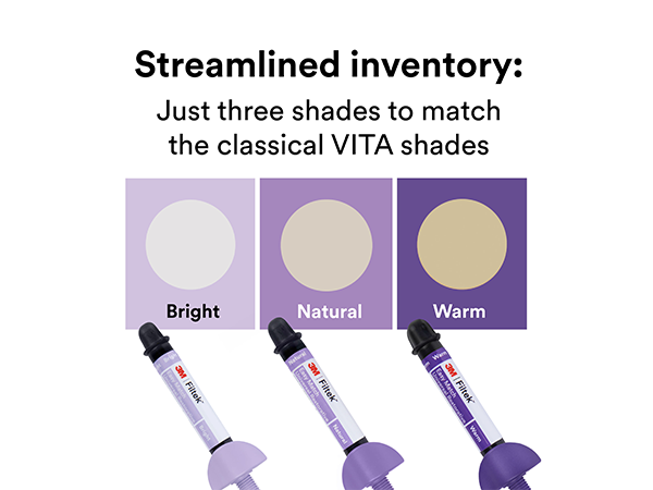 Load image into Gallery viewer, 3M Filtek Streamlined Inventory