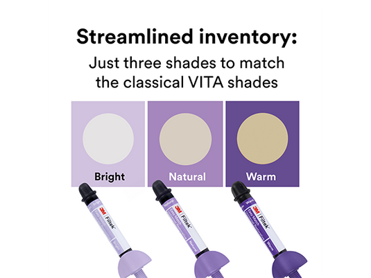 3M Filtek Streamlined Inventory