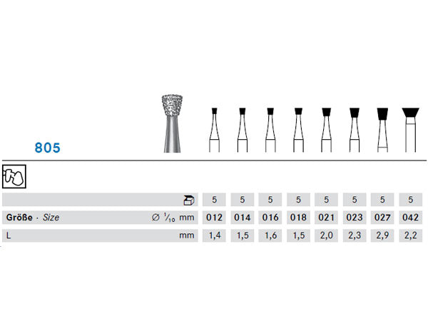 Load image into Gallery viewer, 805 inverted cone diamond bur technical details