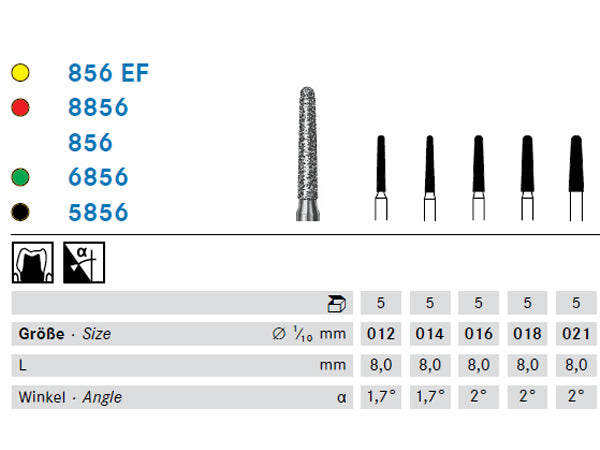Load image into Gallery viewer, 856 diamond series details chart