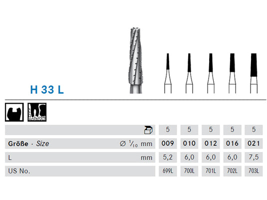 H33L details and sizes
