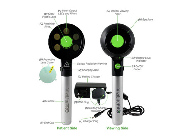 Load image into Gallery viewer, viziLite pro screening device parts