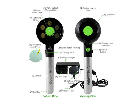 viziLite pro screening device parts