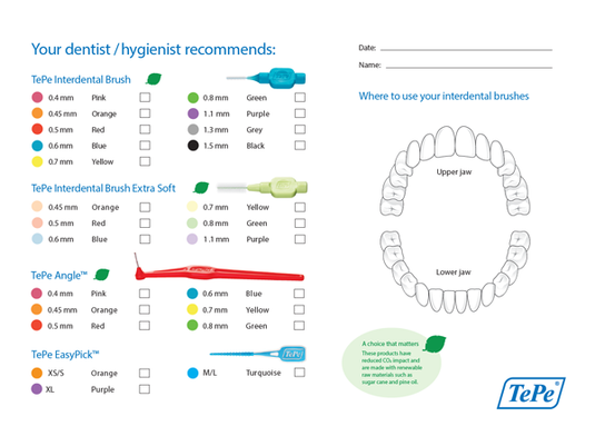 Tepe Model TePe Patient Prescription Pad – Clinical Research Dental