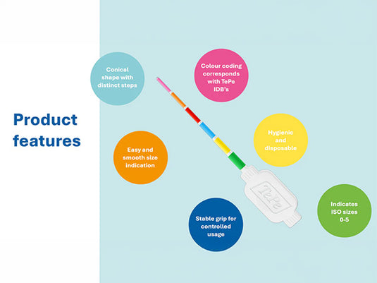 An infographic titled 'Product features' on a white and light blue background, showing a disposable temperature strip thermometer with colored temperature bands and callout circles describing its features.