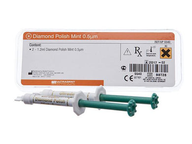 Diamond Polish Mint 0.5um 2-Pack Refill