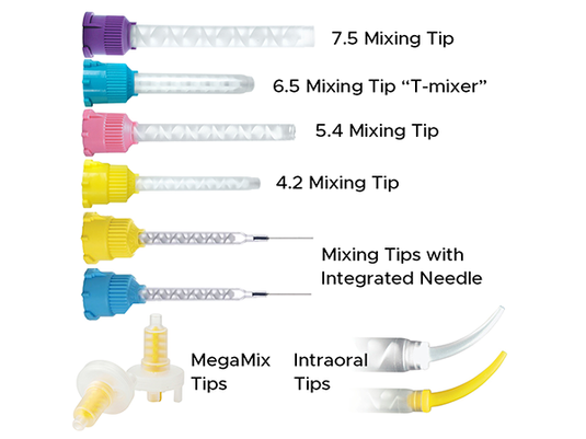 mixing and intraoral tips sizing